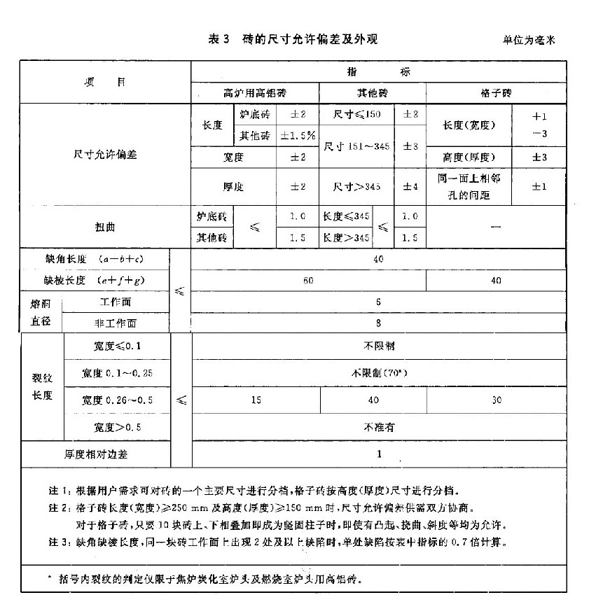 磚的尺寸允許偏差及外觀.JPG